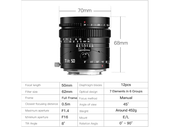 TTArtisan 50mm f1.4 Tilt Lens Full