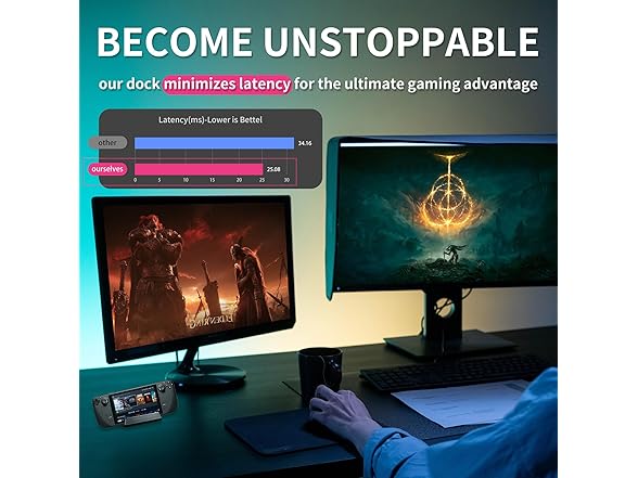 TIAMUTON 6-in-1 Steam Deck Dock w/HDMI 4K