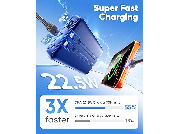 CFIAI Portable Power Bank 20,000mAh