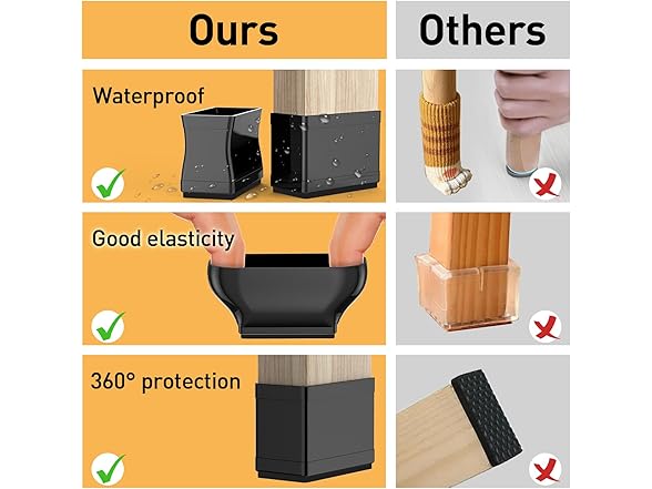1" x 1 3/4" Rectangle Chair Leg Floor Protectors