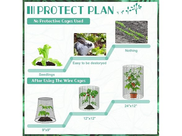 UJG 10Packs 12"x12"Plant Protectors