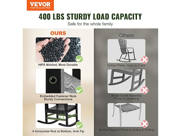 VEVOR 2 Pcs Porch Rocker, HIPS Outdoor