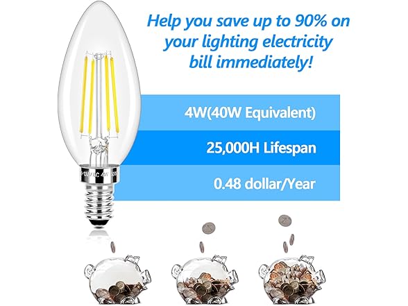 Brightever LED Candle Bulbs 40W Equivalent 10Pk