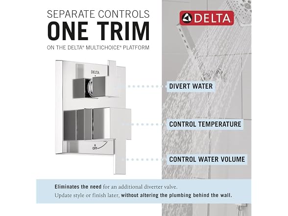 Delta Modern 14 Series Square Rain Shower