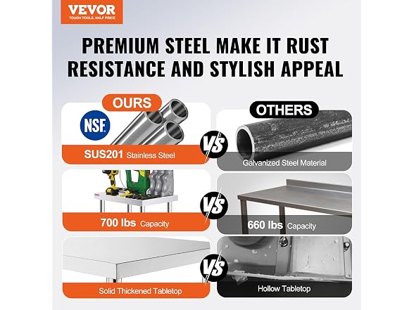 VEVOR Stainless Steel Work Table 12 x