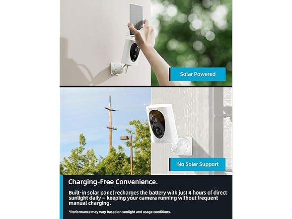 VIRTAVO SolarFlask 2K Outdoor Camera