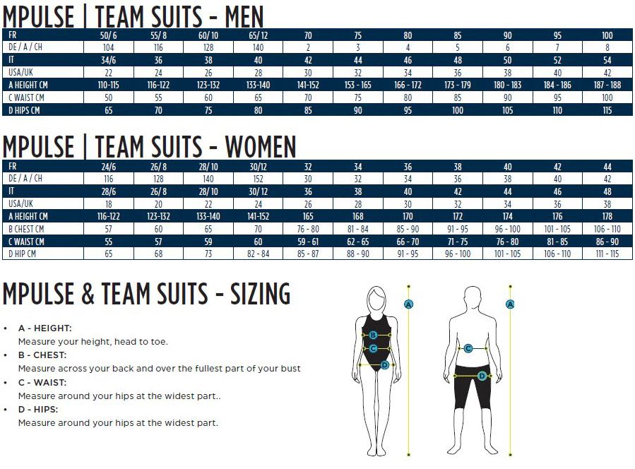 Michael Phelps Team Solid 3" Briefs - Gallery 4