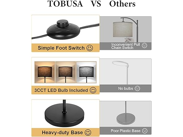 TOBUSA Black Floor Lamp for Bedroom