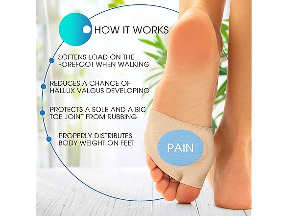 ELLOREE & CO. Metatarsal Pads - Ball of Foot Cushions