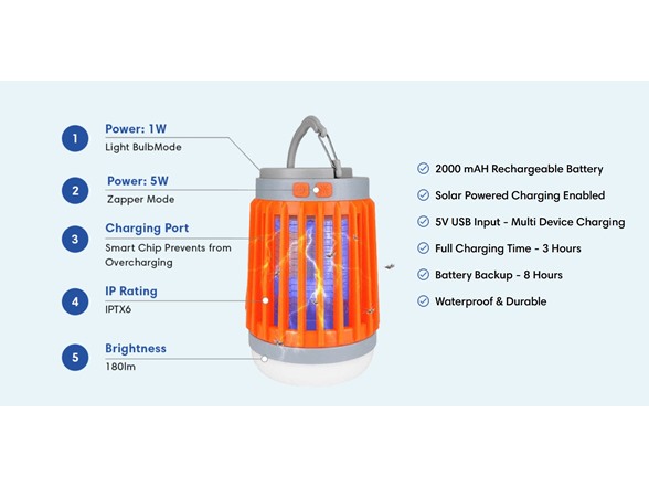 ElectriZap Bug Zapper
