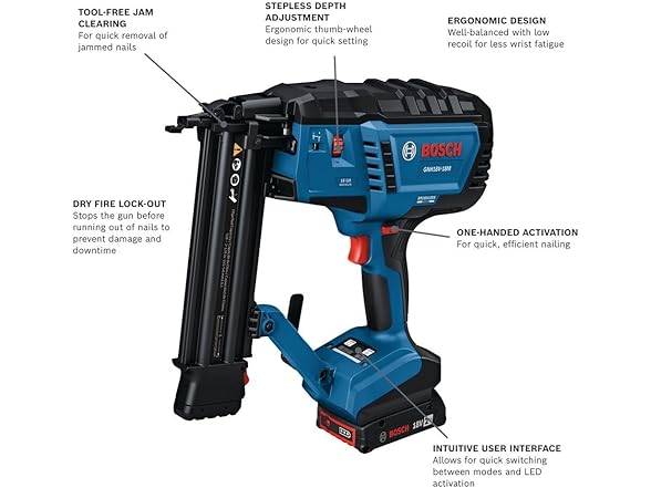 Bosch GNH18V-18MB12 BOSCH GNH18V-18MB12 18V Brushl