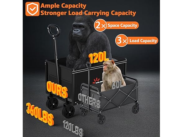 3 in 1 Foldable Wagon Cart 