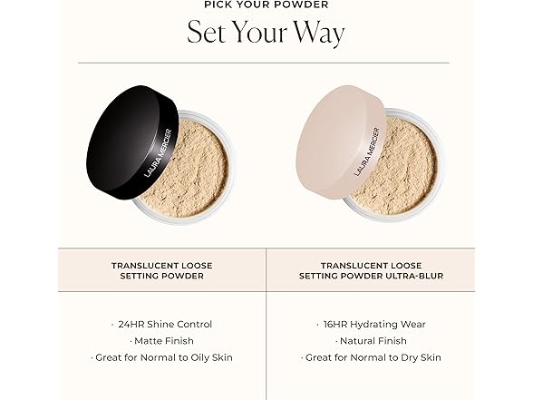 Laura Mercier Loose Setting Powder, Translucent, 1 oz