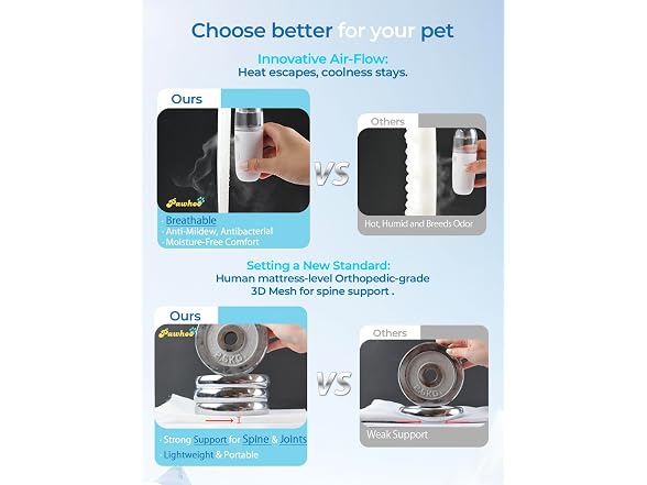 Dogs & Cats Cooling Mat for Summer