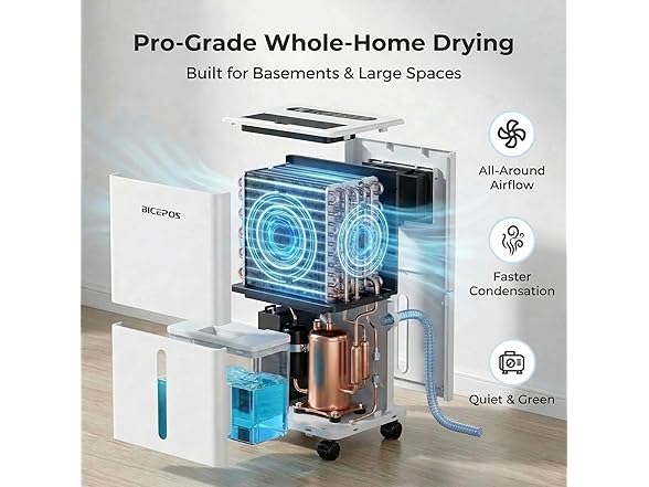 Bicepos 1500 sq.ft Dehumidifier for Home