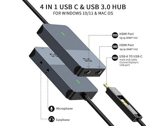 GIQ Giq HDMI Splitter