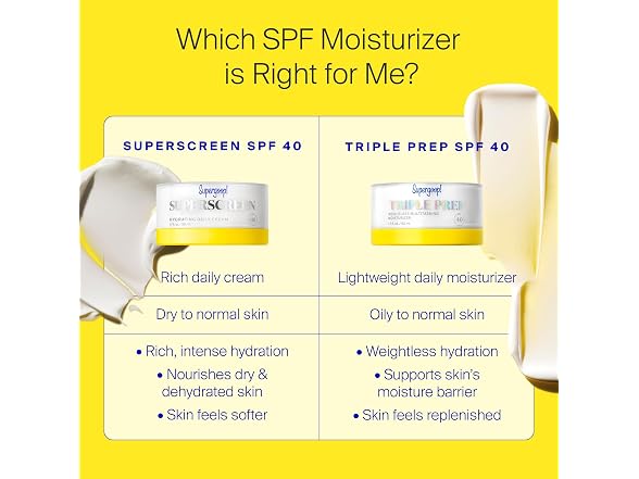 Supergoop! Superscreen SPF 40 Hydrating Daily Moisturizer