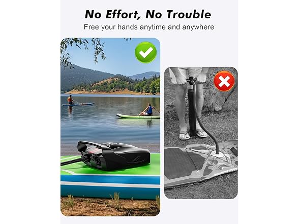 Cazite 50 PSI Paddle Board Pump
