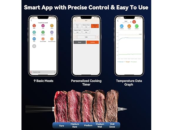 Digital Meat Thermometer