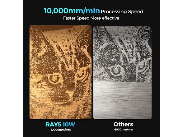LONGER Laser Engraver Ray5 10W, 60W DIY Laser Cutter