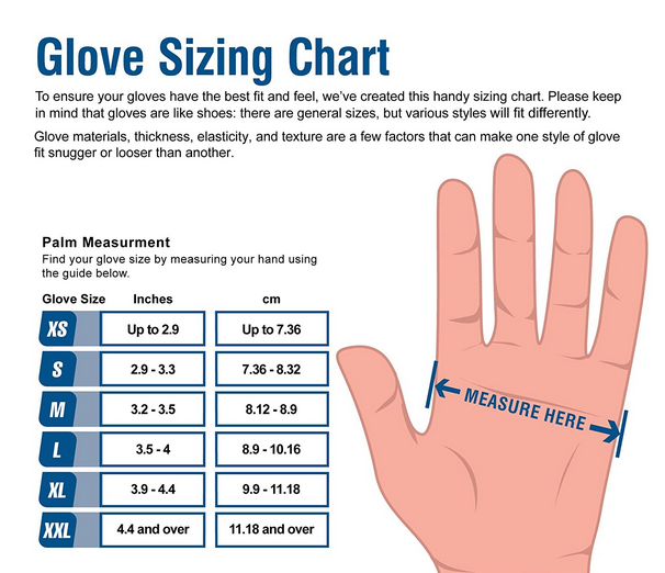 1000ct Blue 4MIL Nitrile Gloves - Gallery 8