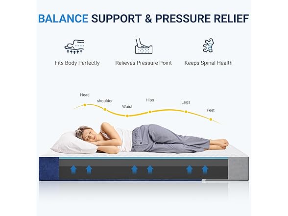 Avenco King Mattress 10 Inch King Size Gel Memory Foam