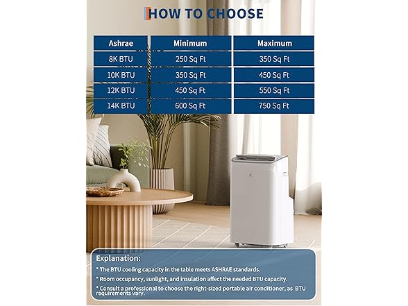 GarveeTech 12,000 BTU Portable Air Conditioner