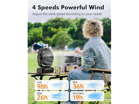 Wavmill 3-in-1 Camping Fan Black