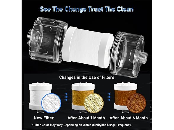 KEYCOZY NSF Shower Filter, Hard Water