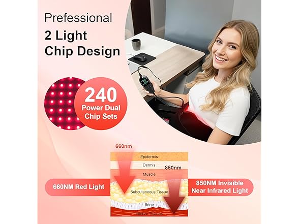 Red Light Therapy Pad for Body 31" x 14"