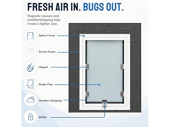 Screen Cat & Dog Doors | Single Flap | Under