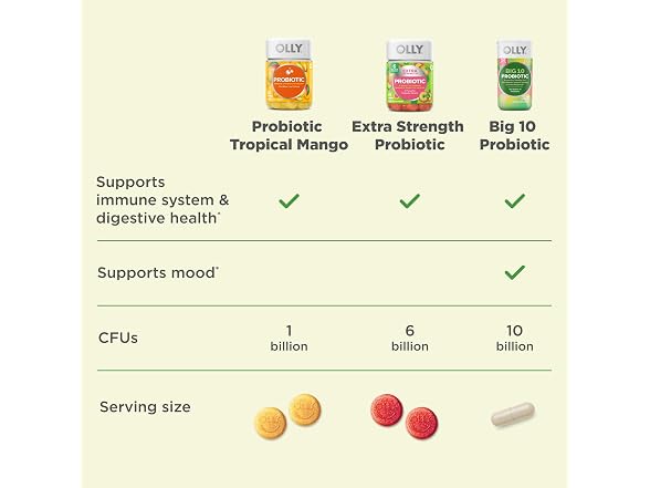 OLLY Probiotic