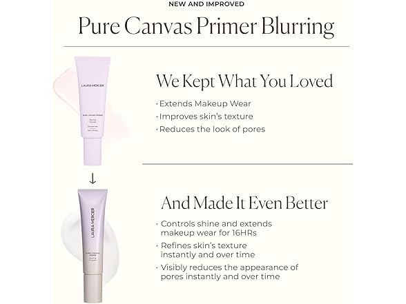 Laura Mercier Pure Canvas Primer Blurring, 1 oz