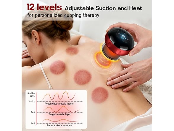(2 Pack) Smart Cupping Set