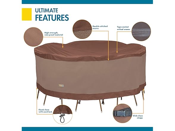 Round Patio Table & Chair Set Cover, 106 Inch