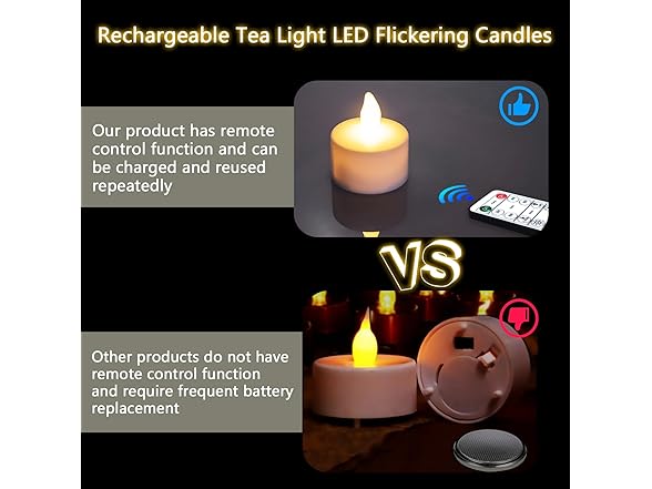 Akavivo Rechargeable Tea Lights 12pc
