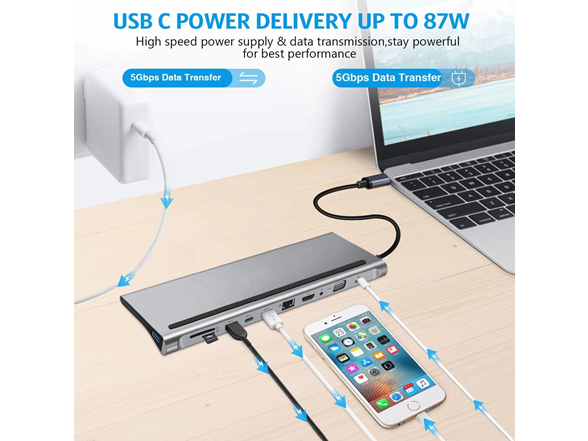 Ethos 12-in-1 Hub Dock