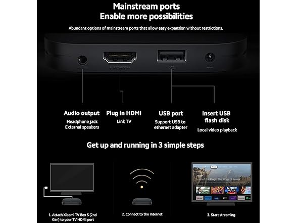 Xiaomi TV Box S (2nd Gen) 4K Ultra HD Streaming Media Player