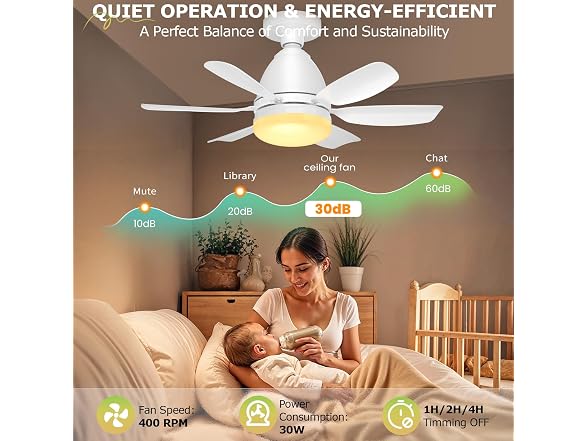 Zyxrona Socket Fan Light