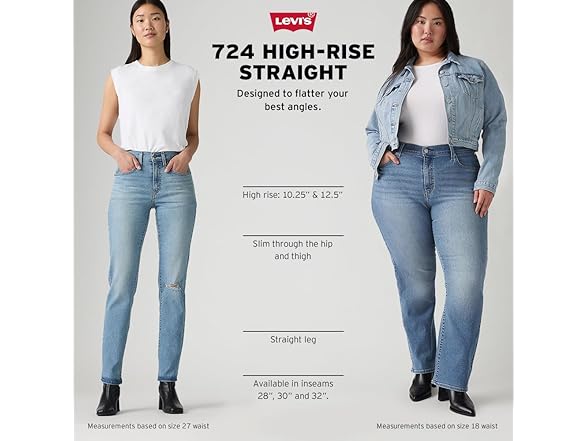 Levi's Women 724 High Rise Straight Jeans