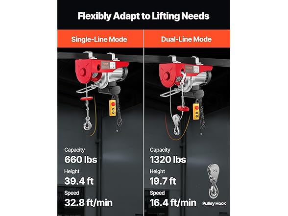 VEVOR Electric Hoist