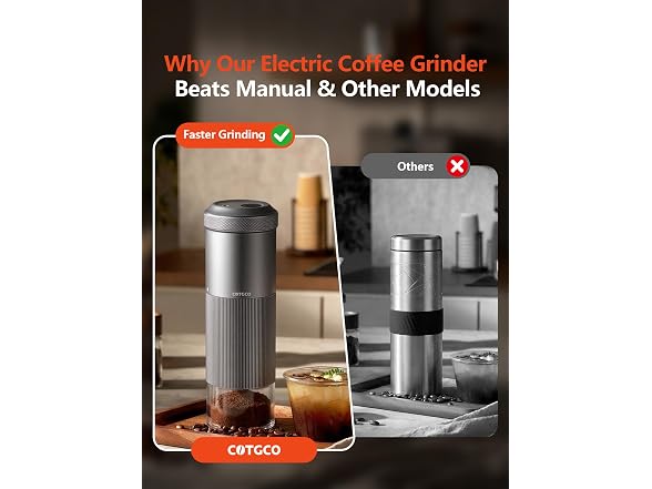 COTGCO Portable Electric Coffee Grinder