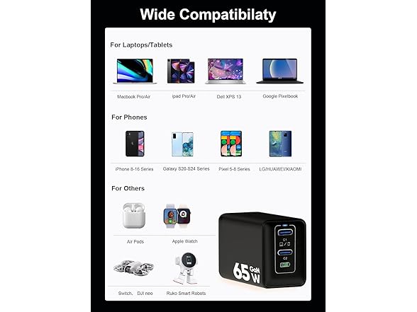 HKyoriyoi USB C Charger Block