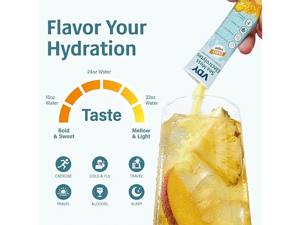 VDY Sea Moss Electrolytes Powder Packets