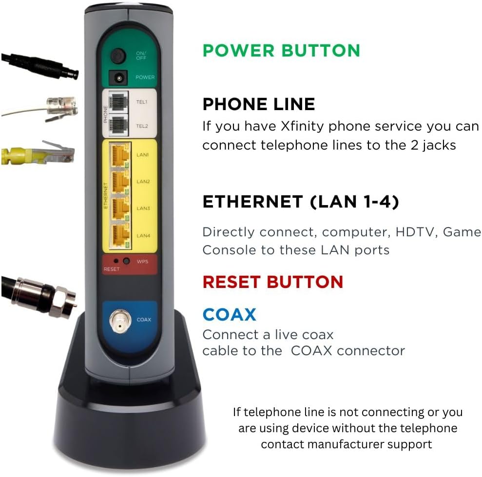 Motorola MT7711 Modem and Wi-Fi Router (Open Box) - Gallery 8