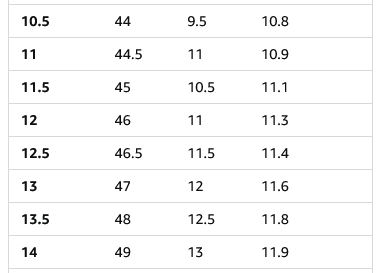 Muck Excursion Pro Mid Men's Boots - Gallery 12