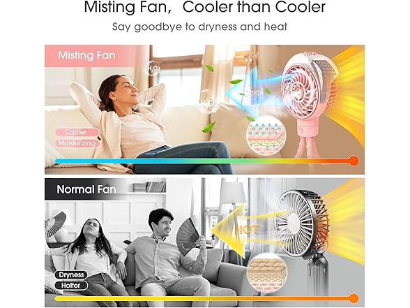 Misting Stroller Fan for Stroller