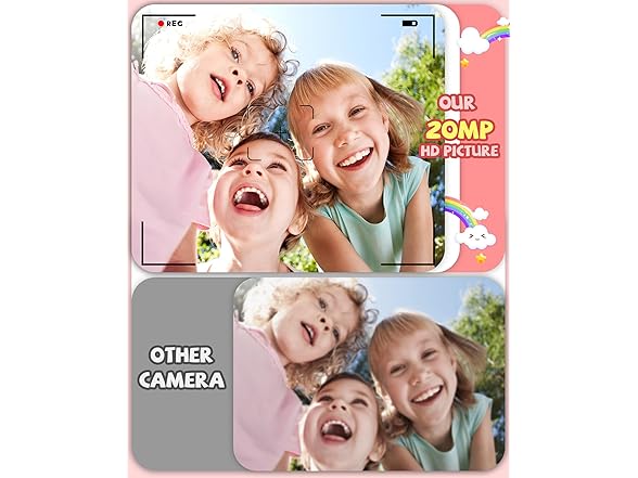 kikapabi Unicorn Kids Camera