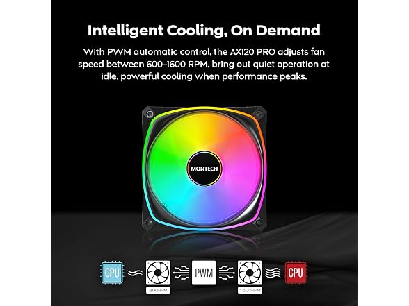 MONTECH AX120 PRO ARGB PWM 120mm Fan 3-Pack