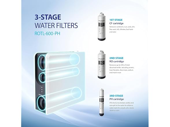 APEC WATER Tankless Reverse Osmosis System 3-Stage Water Filter System